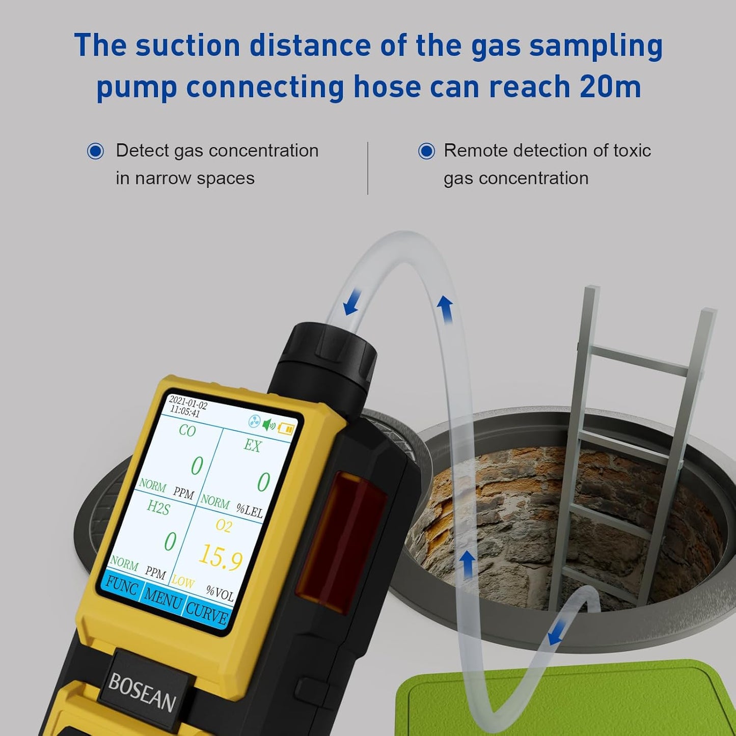 BOSEAN 4 Gas Detector with Pump,EX, O2, H2S, Co Multi Gas Monitor with Audio, Visual, Light and Vibration Alarms, Meter with LCD Color Screen, Rechargeable Gas Tester for Petrochemical Industry