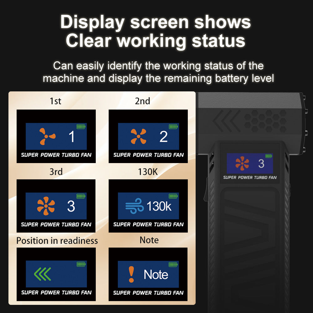 130000RPM Compressed Air Duster, Vacuum cleaner, Violent Turbofan, High Speed Boosting Hurricane Vacuum Cleaner, Handheld Wireless Mini Portable Electric Fan