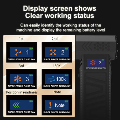 130000RPM Compressed Air Duster, Vacuum cleaner, Violent Turbofan, High Speed Boosting Hurricane Vacuum Cleaner, Handheld Wireless Mini Portable Electric Fan