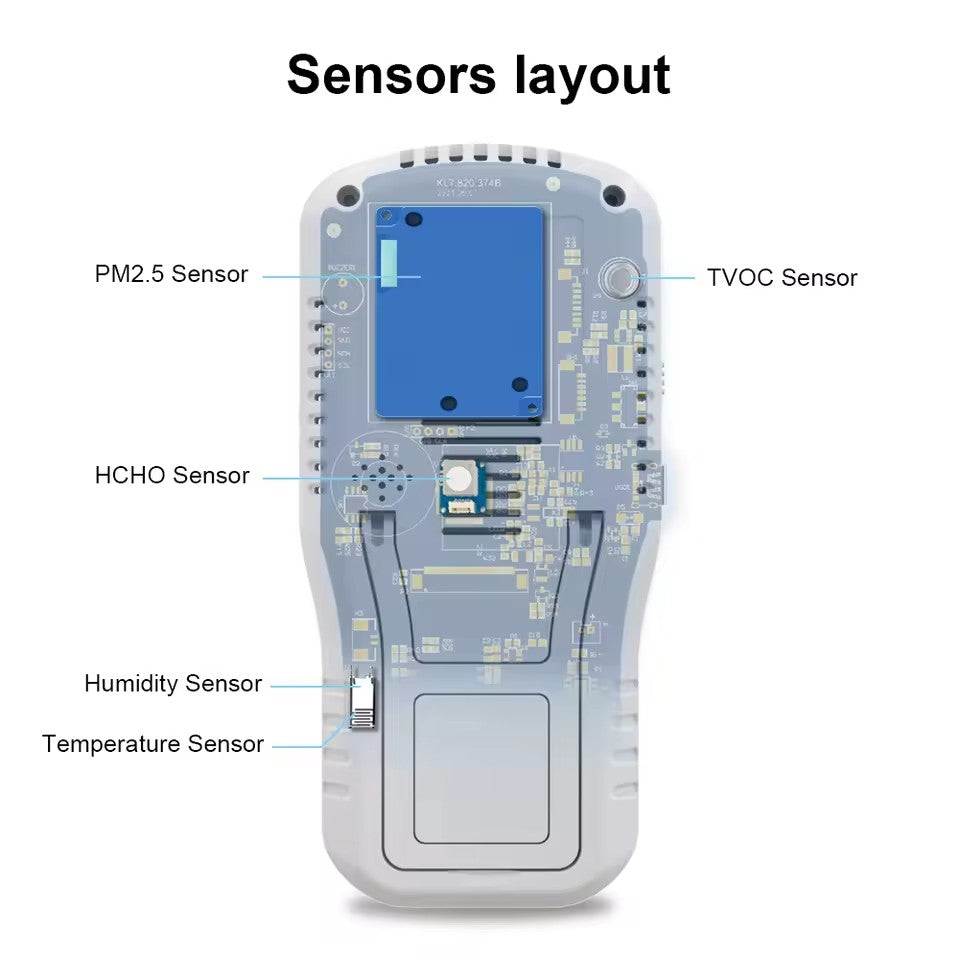 Bosean Air quality Monitor CO2 CO PM2.5 HCHO TVOC Temperature Humidity Monitor Home Air quality detector with Real Sensors