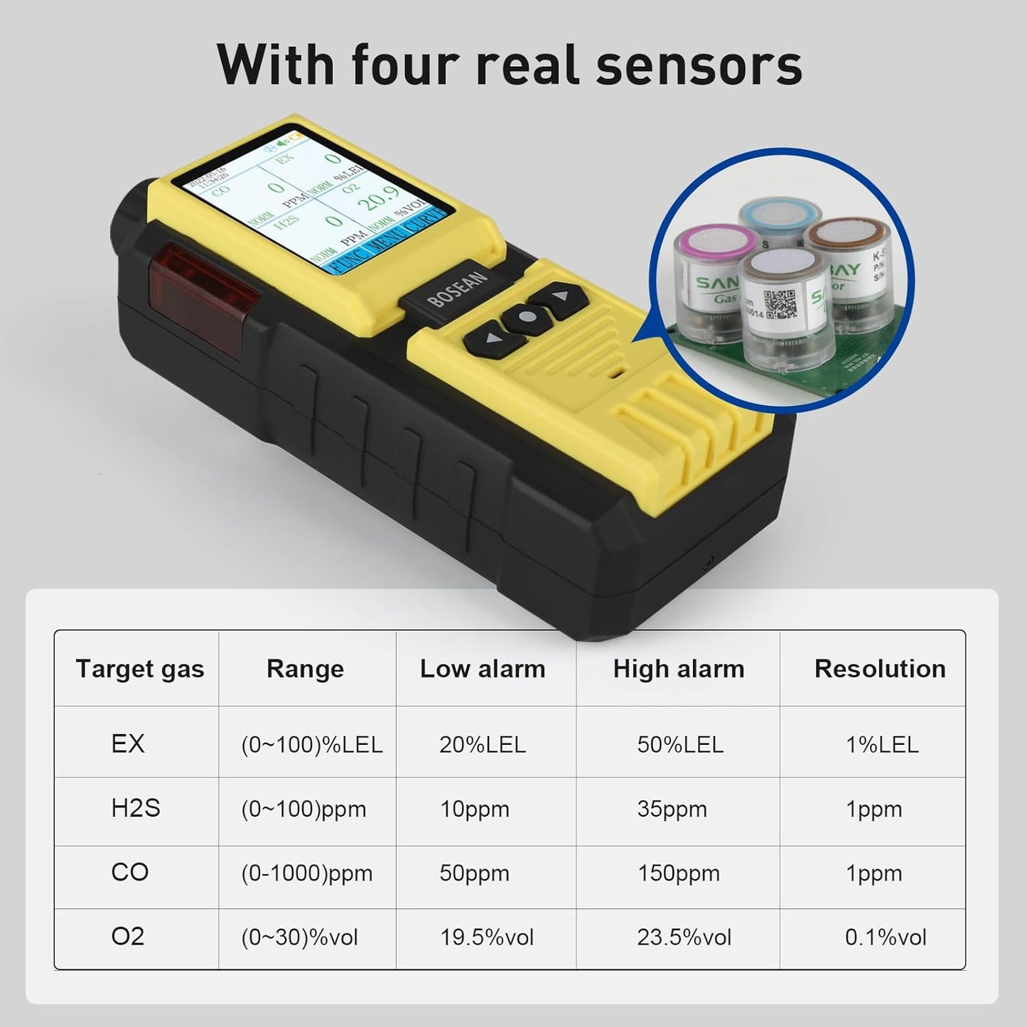 BOSEAN 4 Gas Detector with Pump,EX, O2, H2S, Co Multi Gas Monitor with Audio, Visual, Light and Vibration Alarms, Meter with LCD Color Screen, Rechargeable Gas Tester for Petrochemical Industry