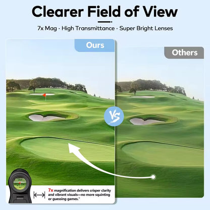 BOSEAN Golf Rangefinder with Slope,Pin-Lock,Viberation Reminder with 7x magnification,1200 Yards Rechargeable Rangefinder Golf