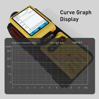 BOSEAN 4 Gas Detector with Pump,EX, O2, H2S, Co Multi Gas Monitor with Audio, Visual, Light and Vibration Alarms, Meter with LCD Color Screen, Rechargeable Gas Tester for Petrochemical Industry