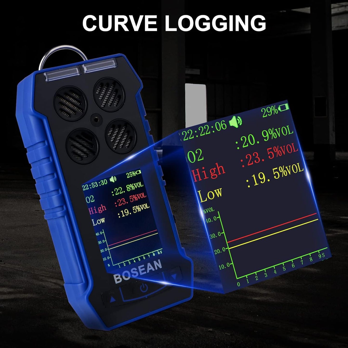 BOSEAN Portable 4 in 1 Gas Detector O2 EX H2S CO, Rechargeable Gas Meter with Vibration Audible Visual Alarm LCD Color Screen Gas Tester Analyzer